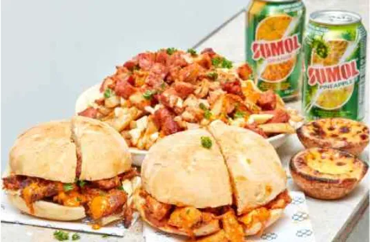 Obtenez une réduction sur une variété de plats de poulet avec notre Coupon Rabais
